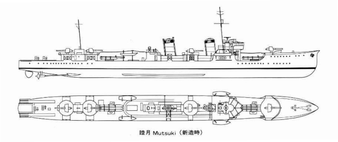 mutsuki-class-profile-scaled